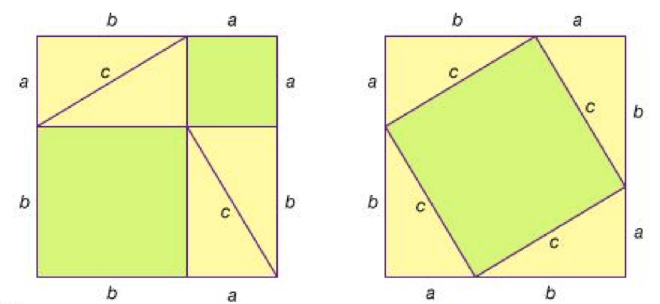 勾股定理的证明